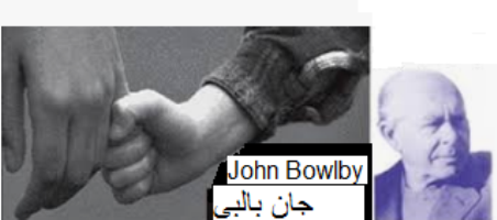 John Bowlby